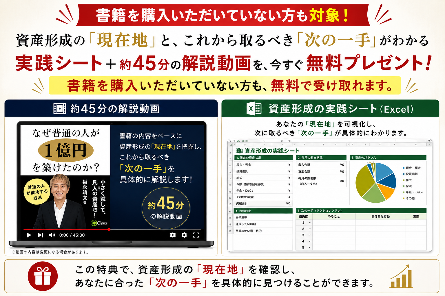 資産形成の実践シートと約45分の解説動画 無料プレゼント